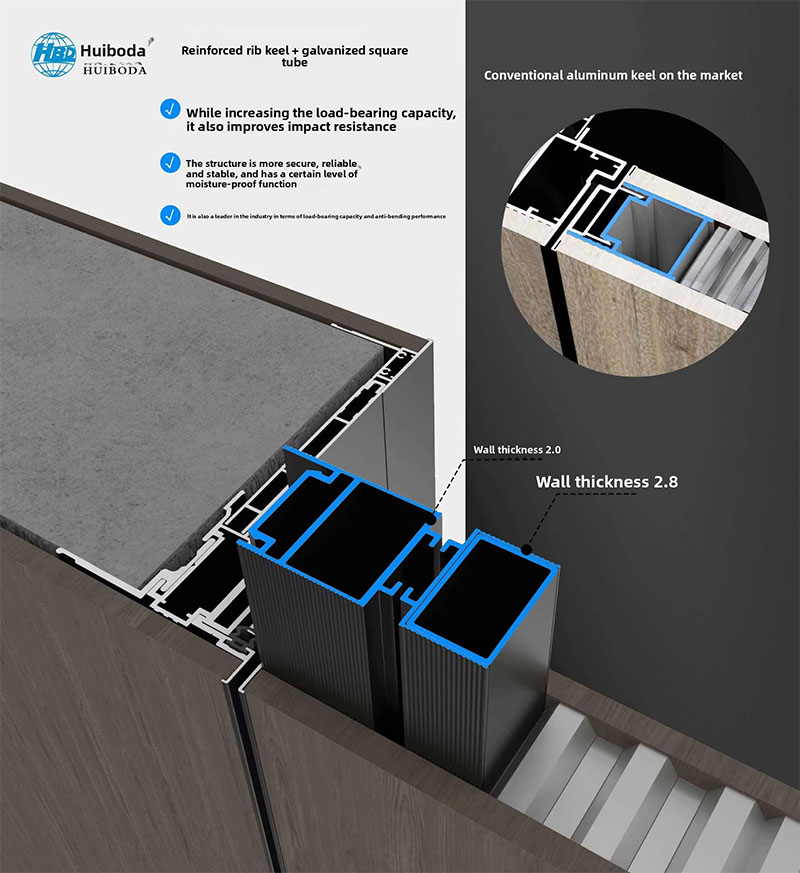 Whole House Customized Hidden Door